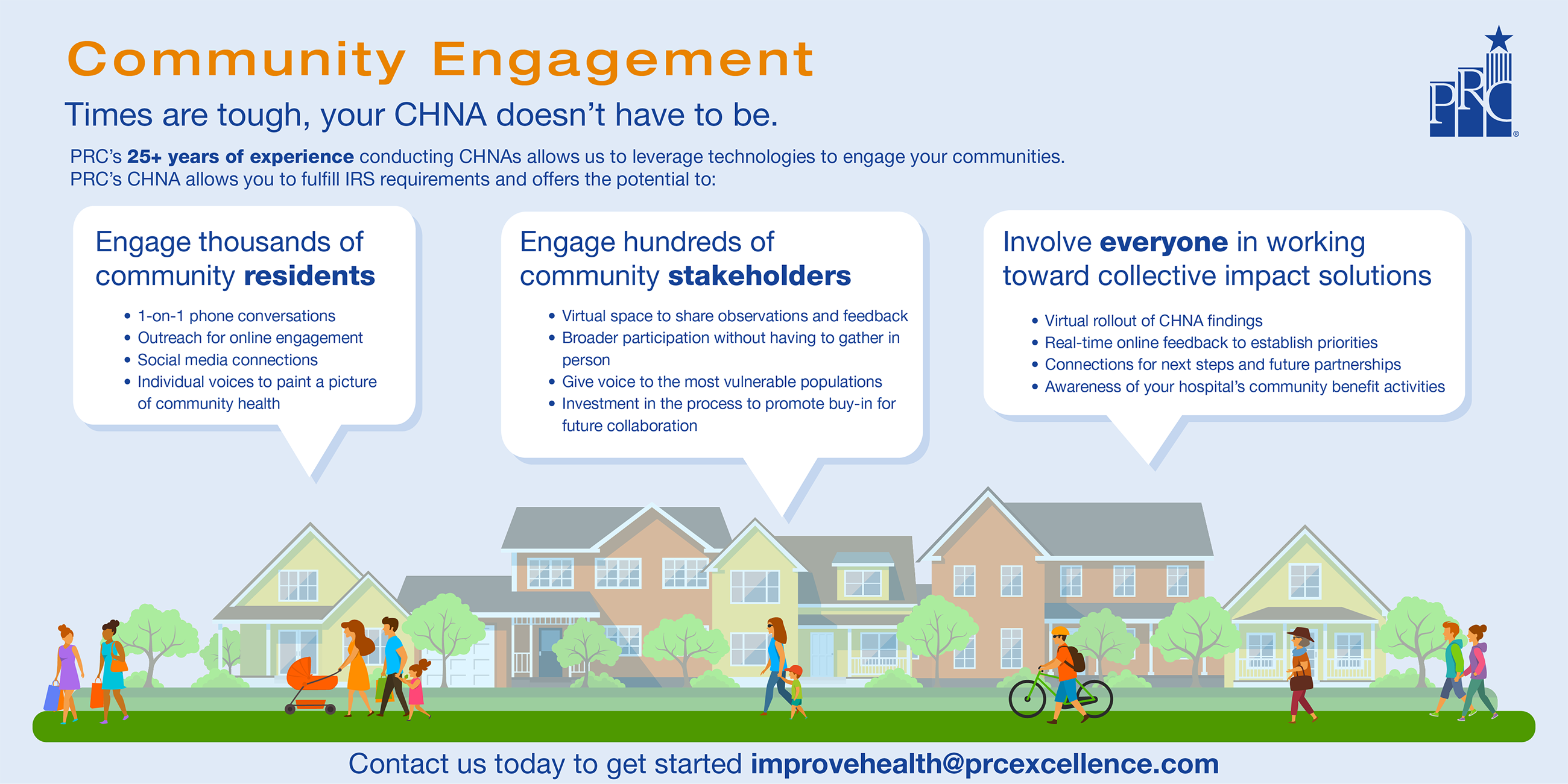 CHNA_infographic